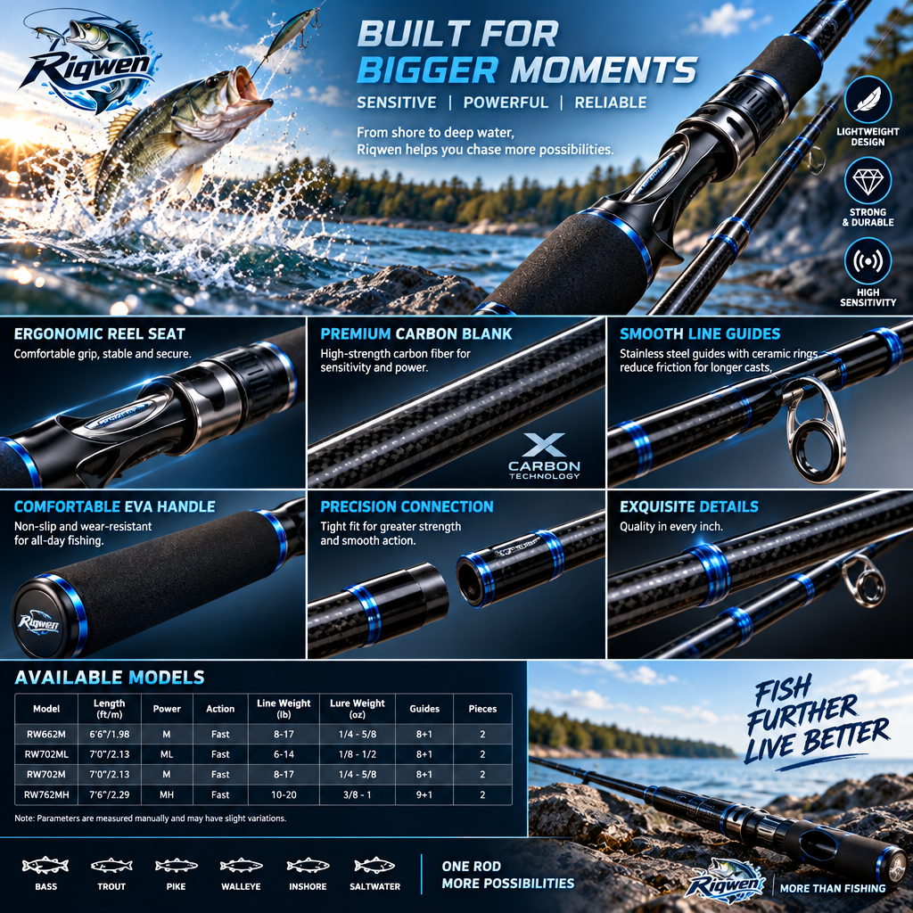 Lure Fishing Rod — Rod Only — image 5